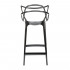 Masters Stool